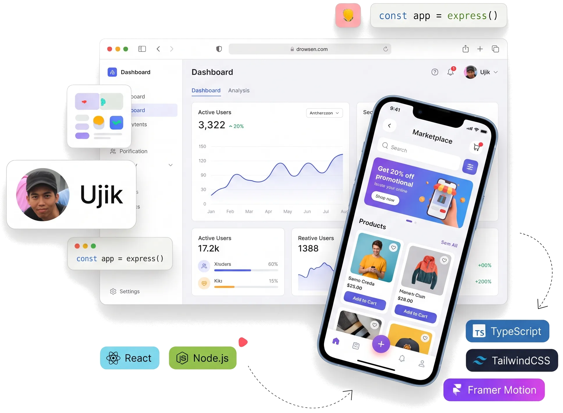 Ujik
